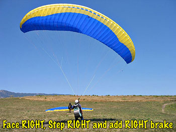 Enlarge - Face RIGHT, Step RIGHT, Add RIGHT Brake